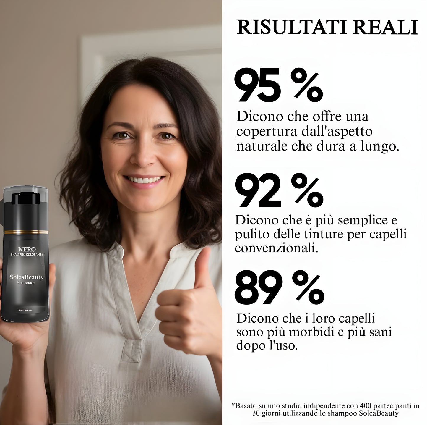 Shampoo Per Colorazione Capelli