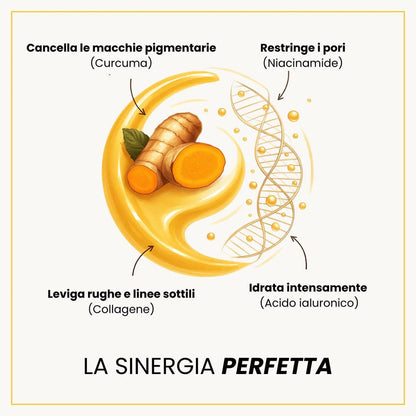 Maschera Peel-Off al Collagene