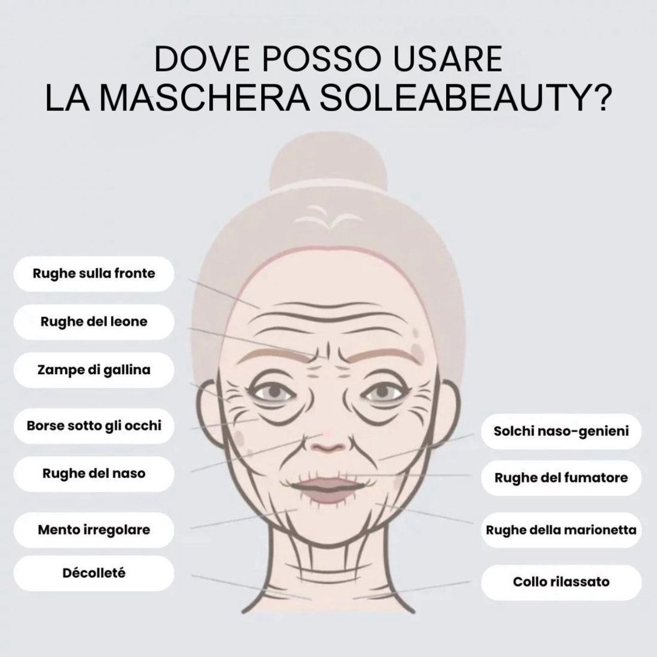 Maschera Peel-Off al Collagene