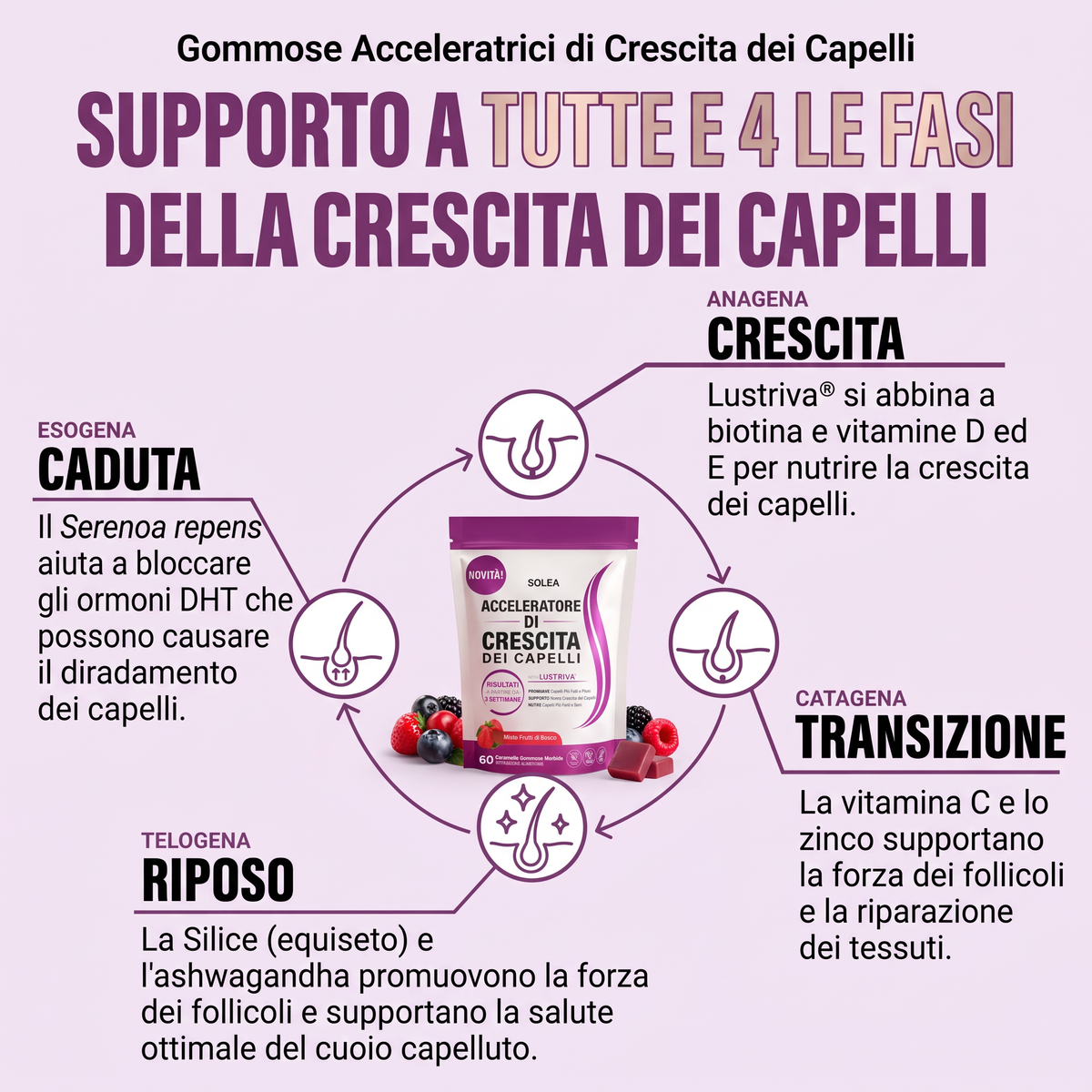Solea™ - Caramelle Gommose Per Capelli Più Forti